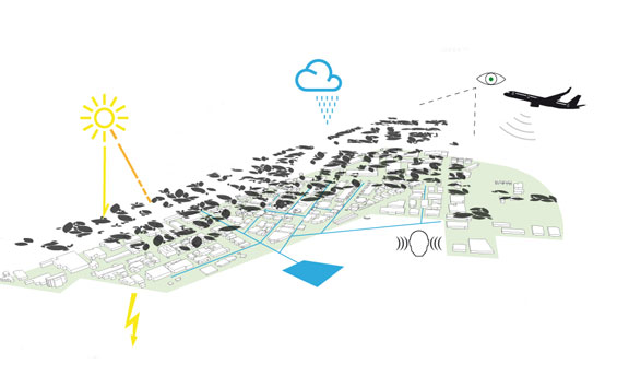 Energy Land(ing)-scape | Calderara di Reno Italy